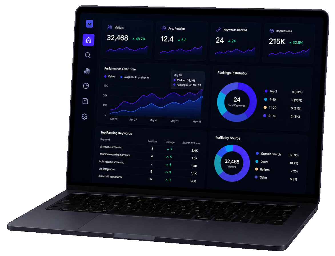 SEO Wires dashboard on a laptop